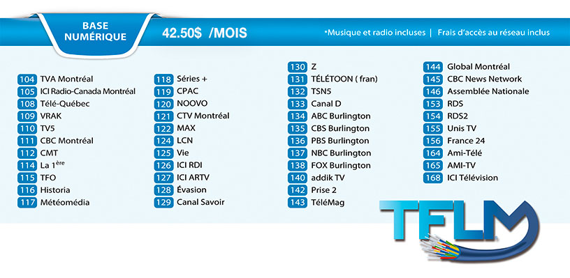 base_numerique_prix